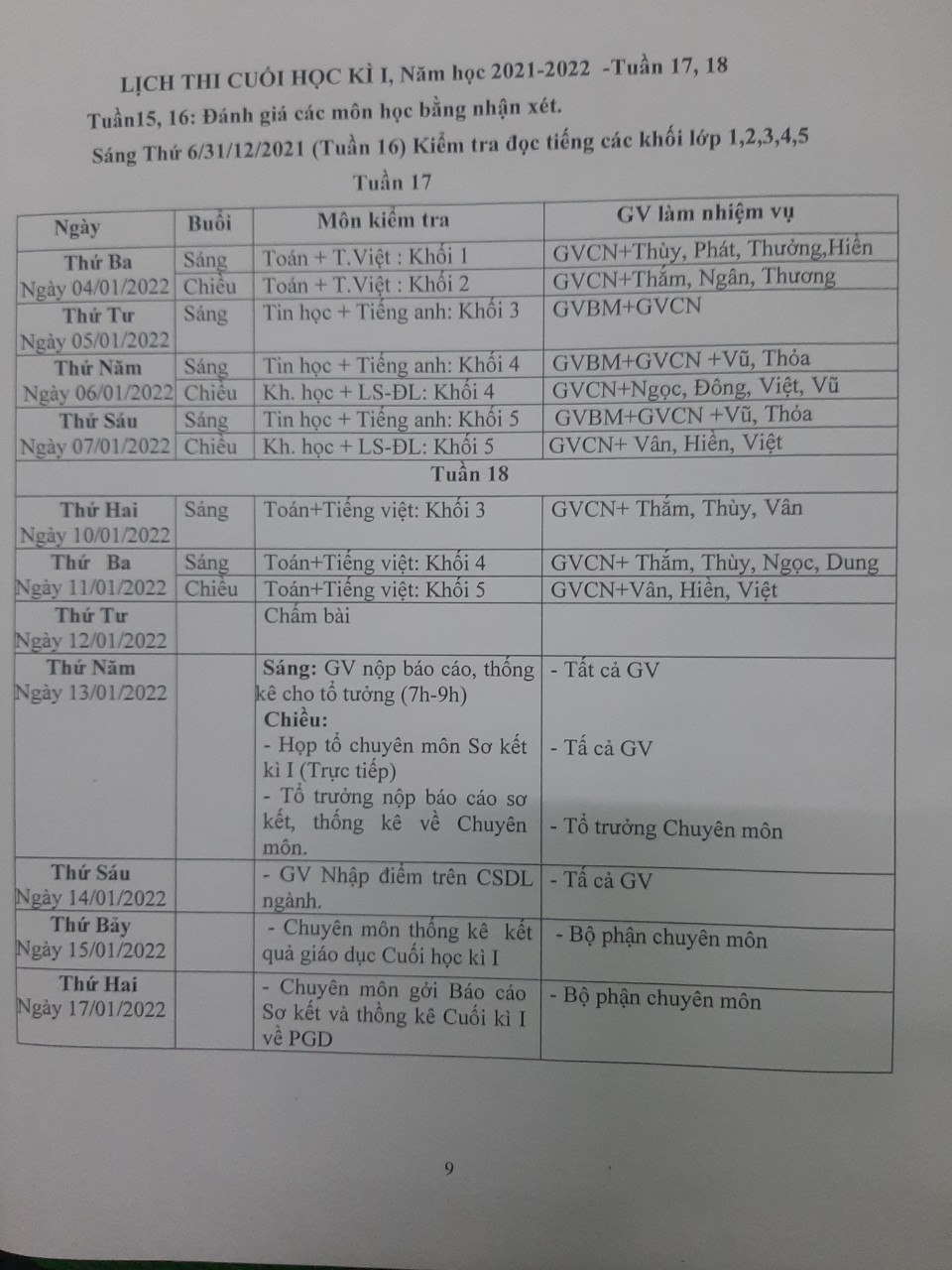 LỊCH KIỂM TRA VÀ SƠ KẾT HKI – NĂM HỌC 2021-2022