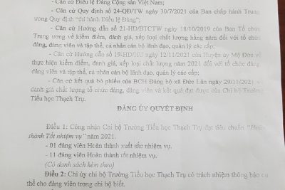 Kết quả đánh giá chất lượng tổ chức Đảng và Đảng viên năm 2021